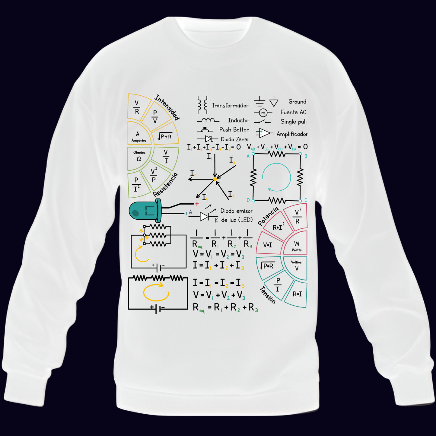Circuit-Threads Sudadera