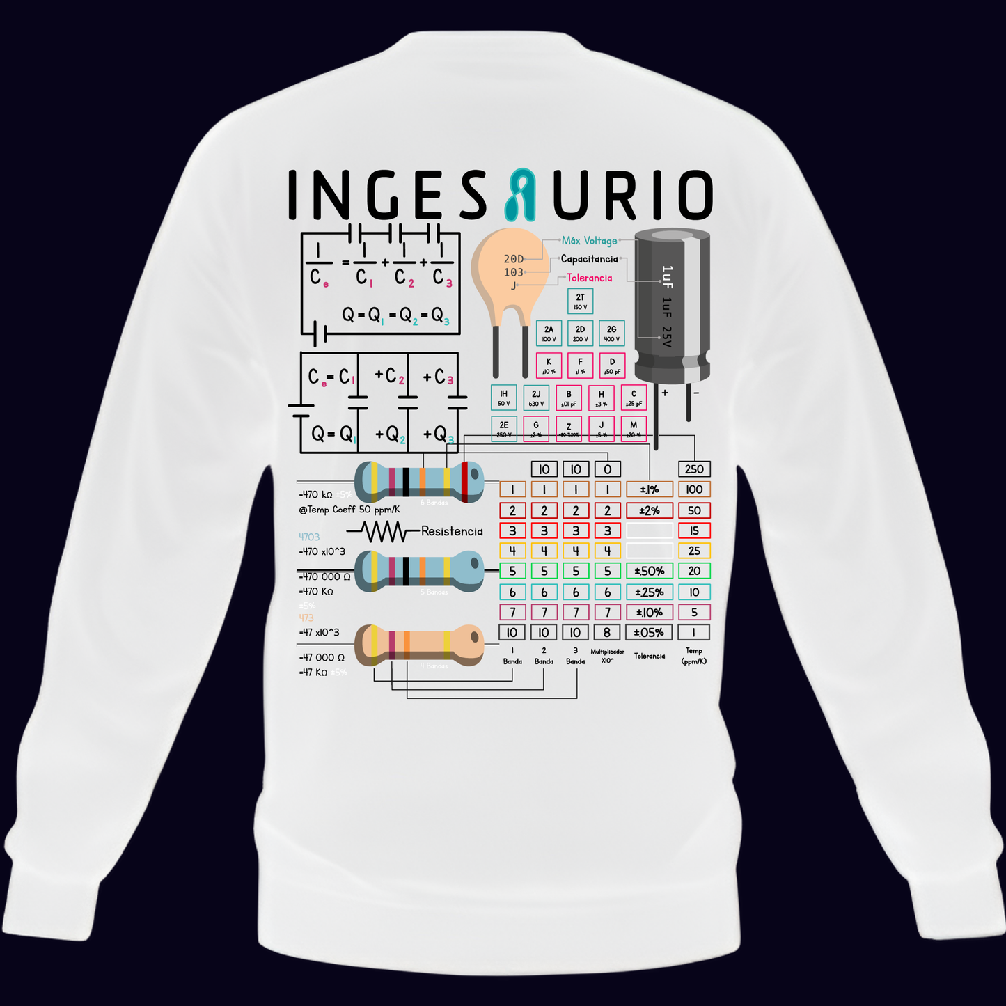 Circuit-Threads Sudadera