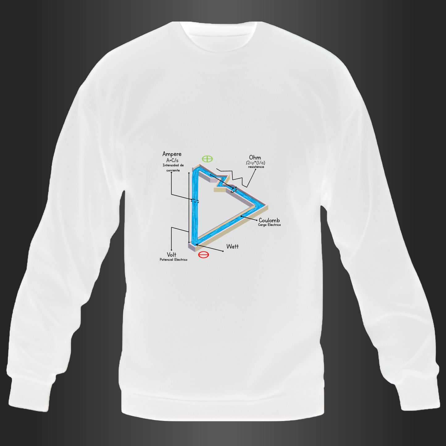 Ley de Ohm Sudadera
