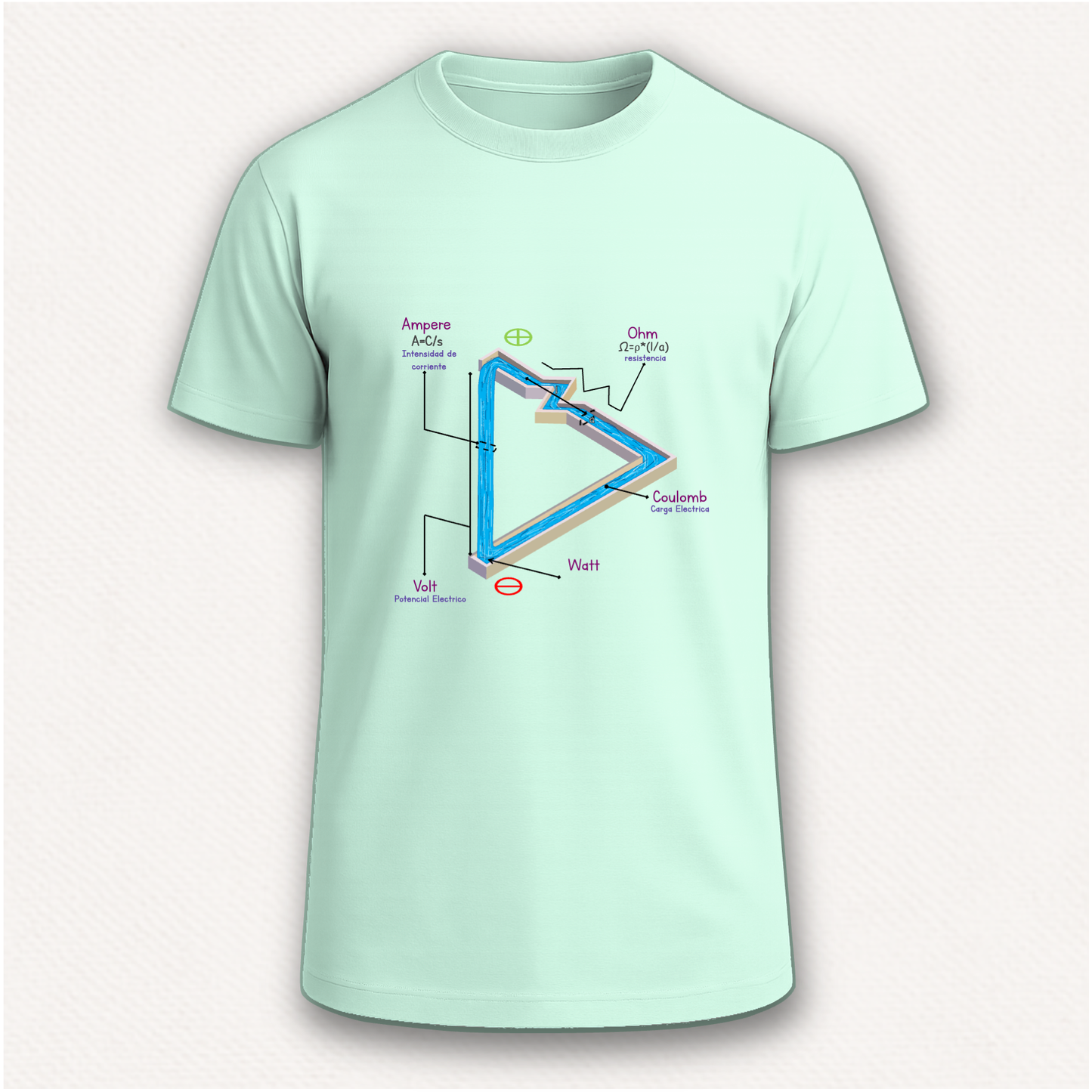 Ley Ohm Camiseta Ellygmr