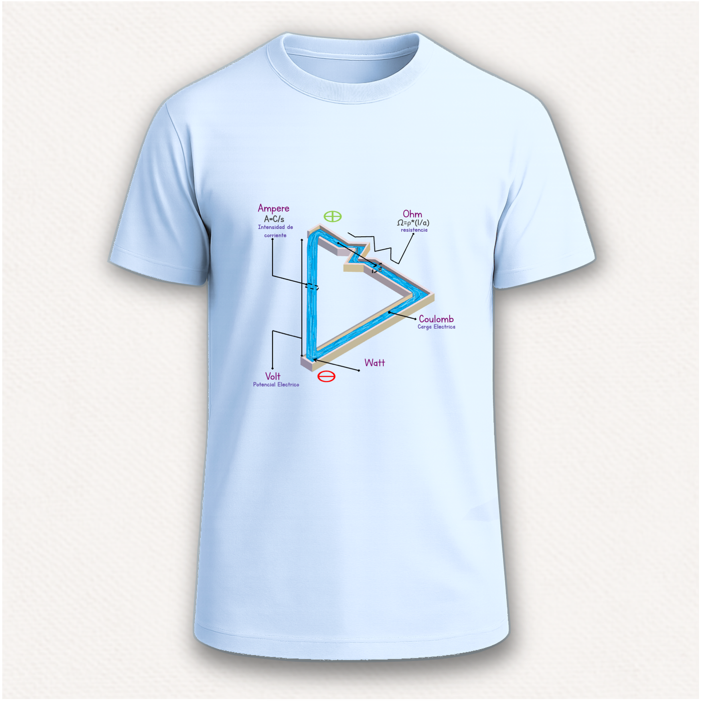 Ley Ohm Camiseta Ellygmr