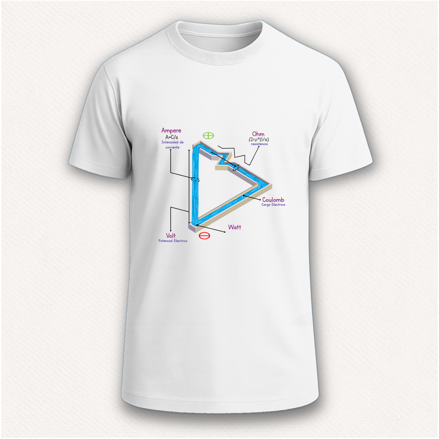 Ley Ohm Camiseta Ellygmr