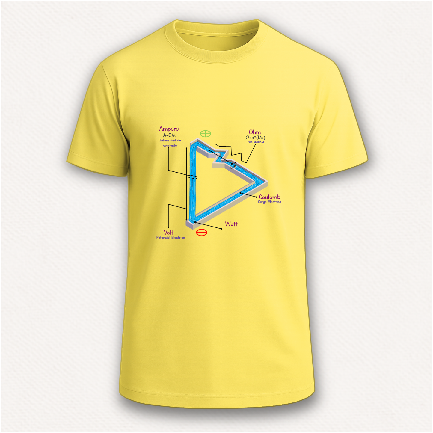 Ley Ohm Camiseta Ellygmr