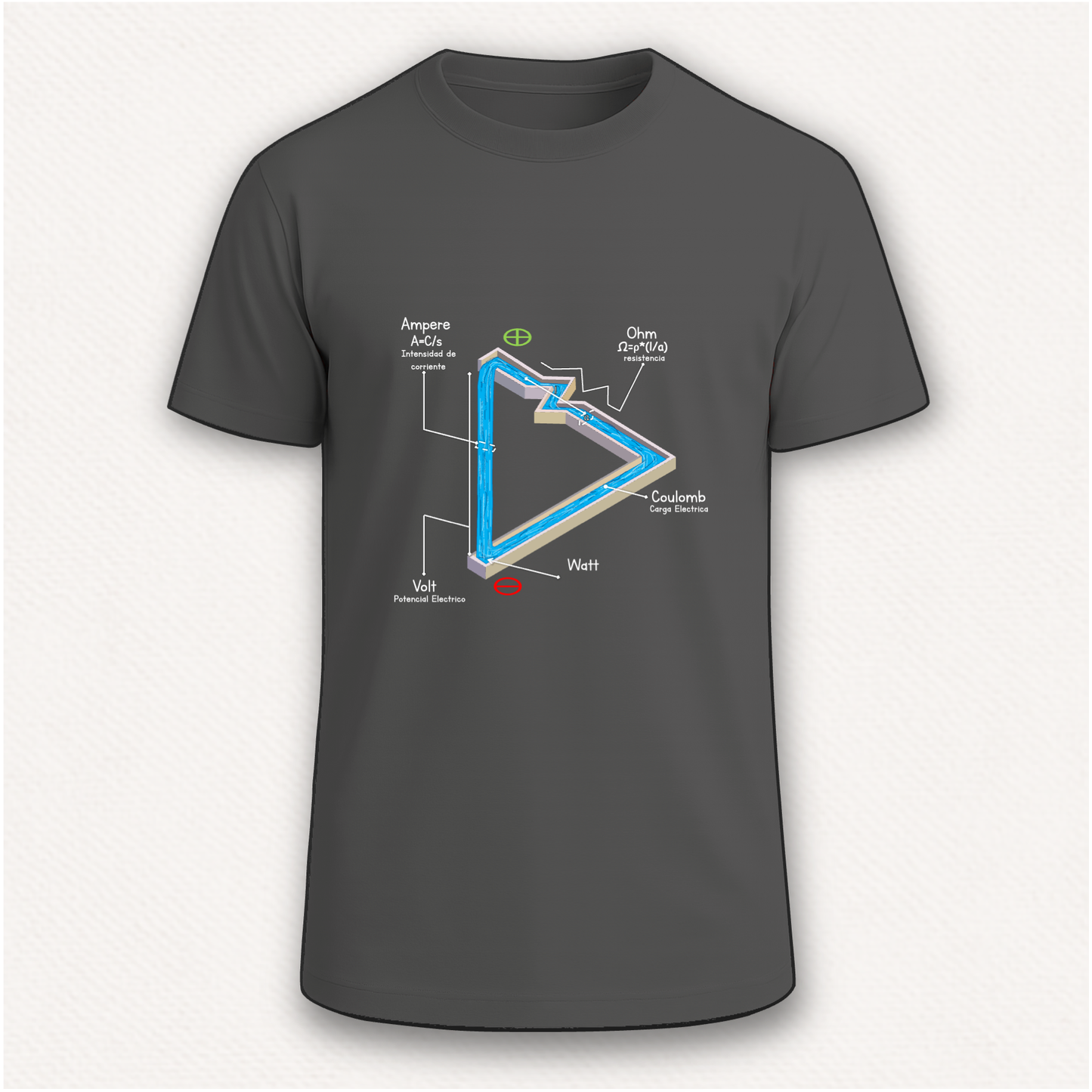 Ley Ohm Camiseta Ellygmr