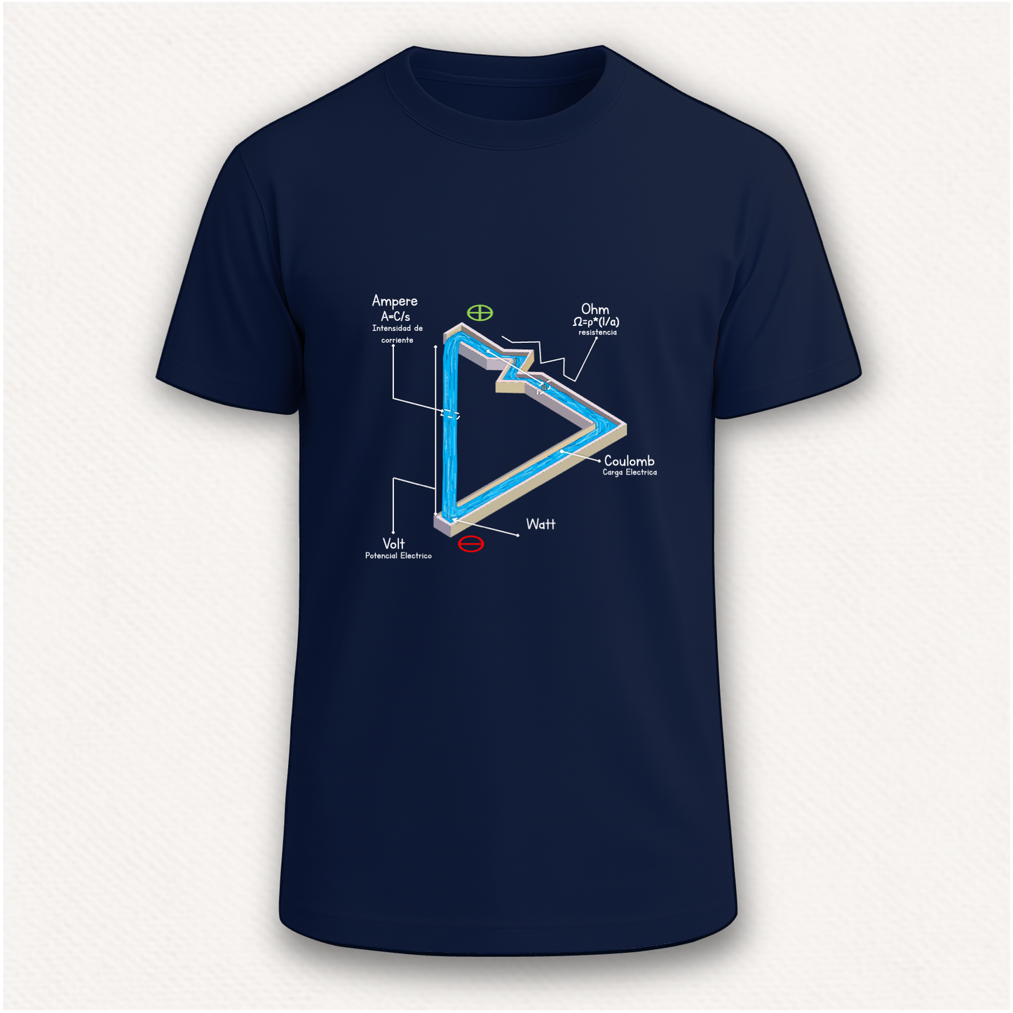 Ley Ohm Camiseta Ellygmr