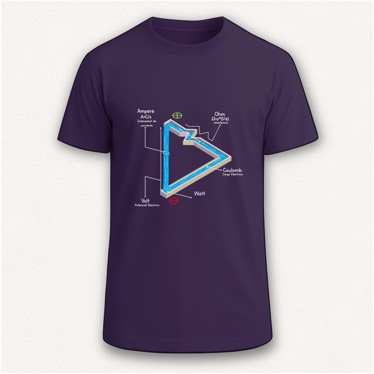 Ley Ohm Camiseta Ellygmr