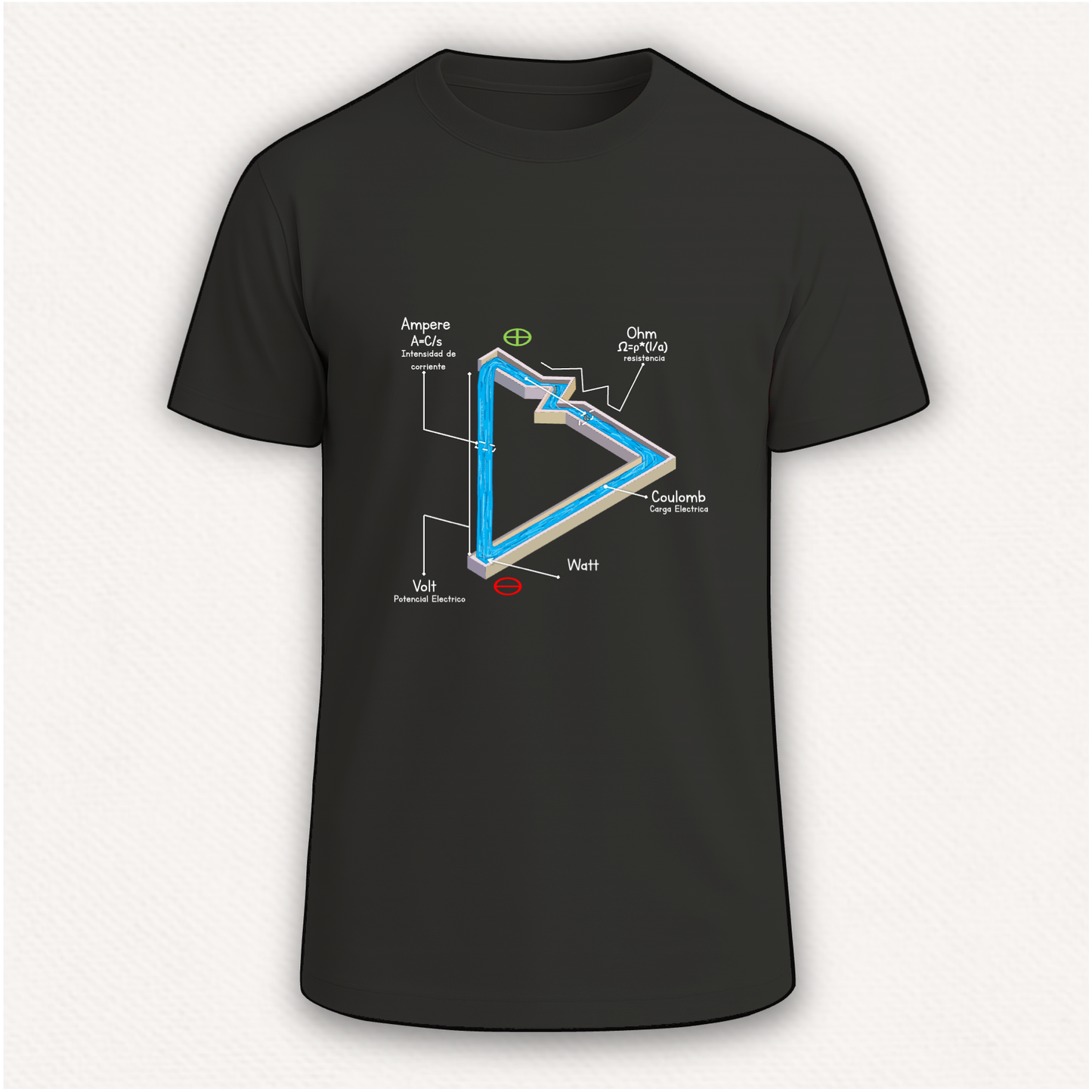Ley Ohm Camiseta Ellygmr