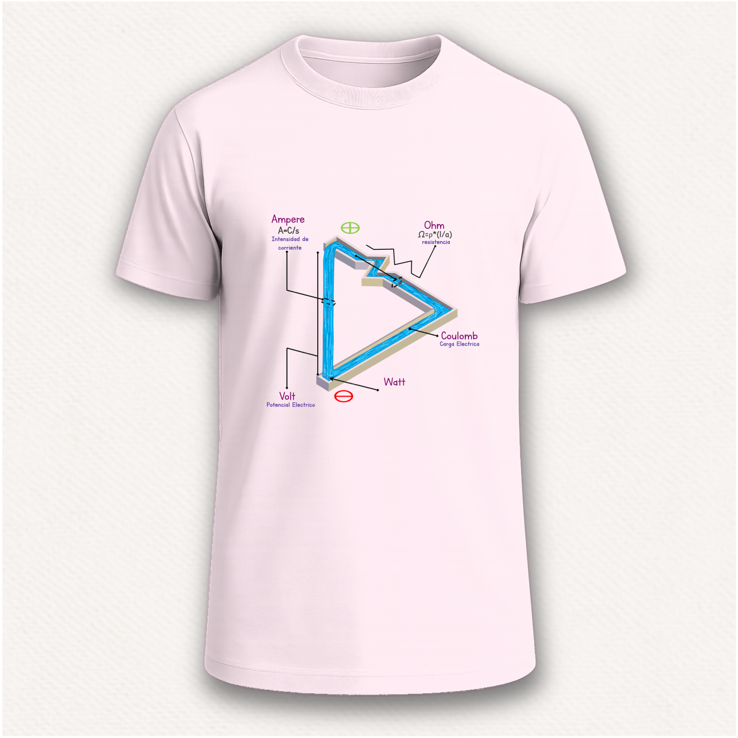Ley Ohm Camiseta Ellygmr