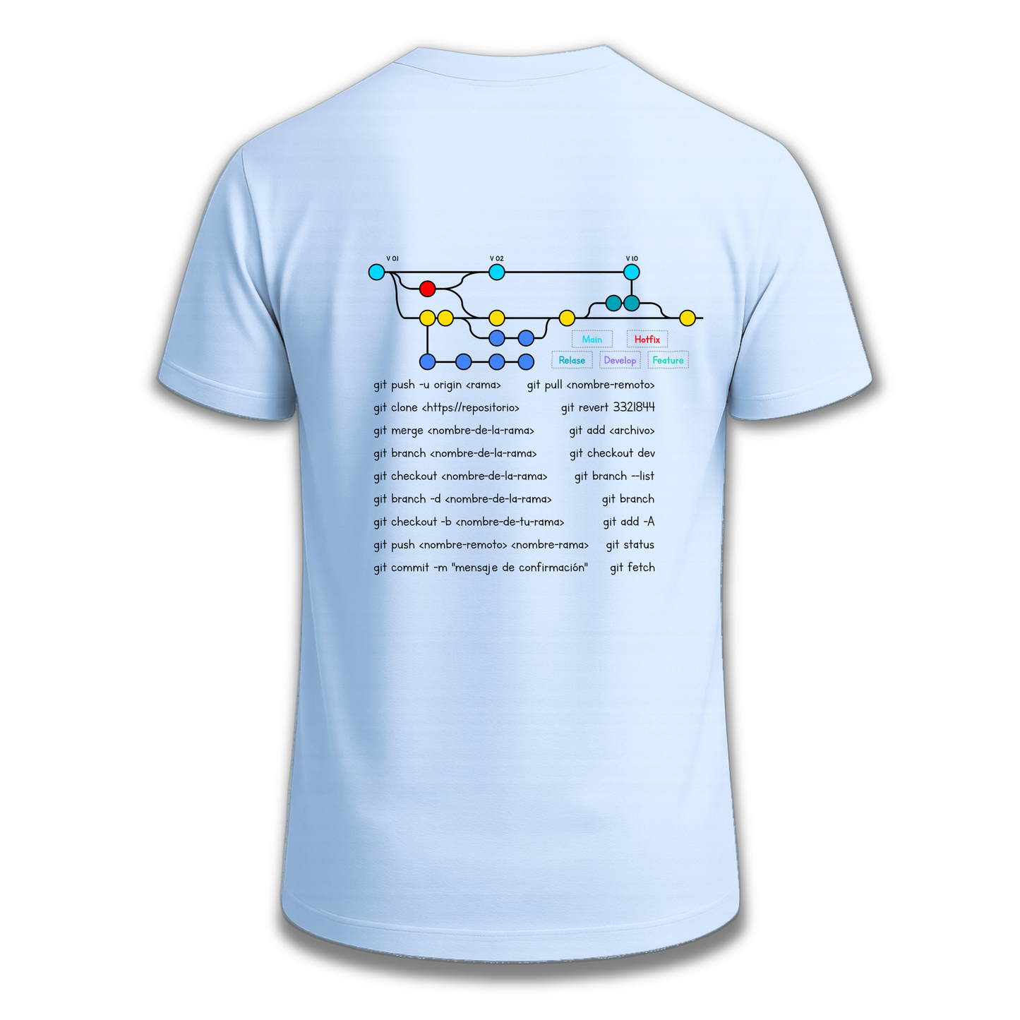 CodeTree Camiseta Ingesaurio.