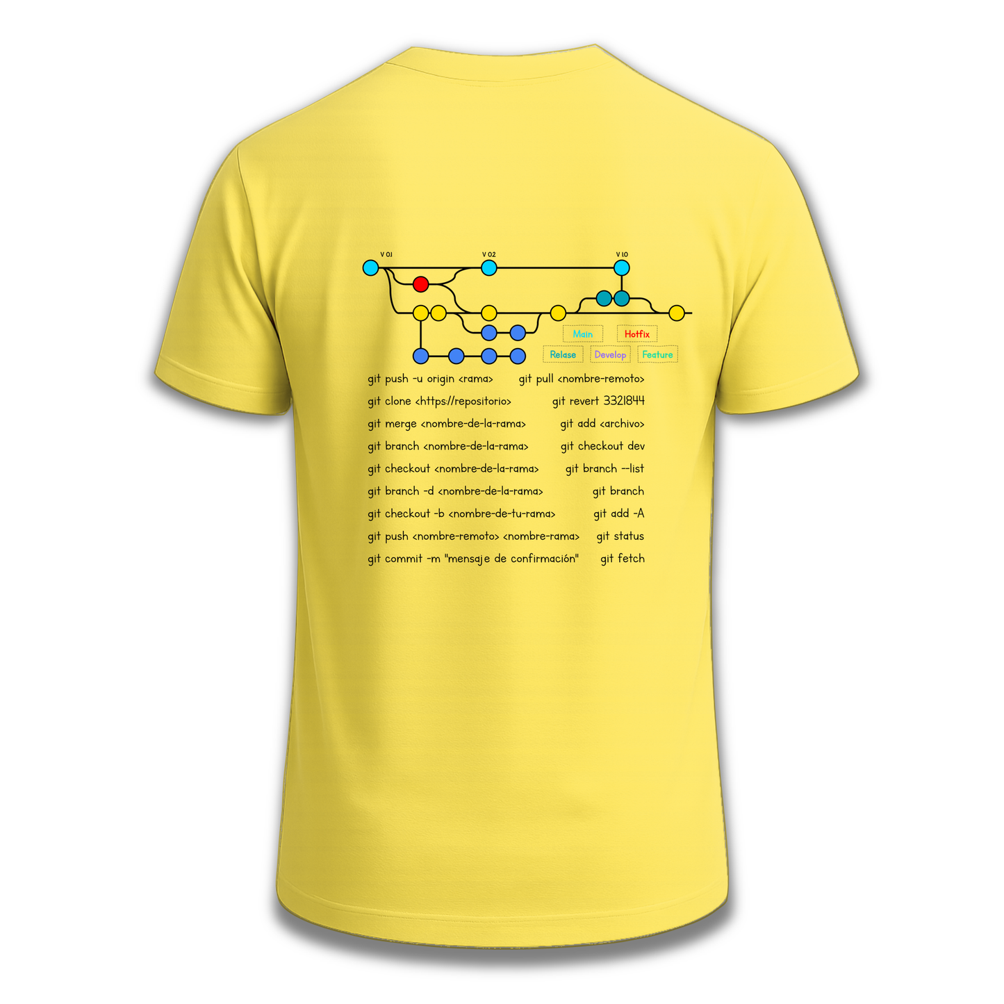 CodeTree Camiseta Ingesaurio.