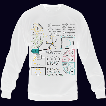Circuit-Threads Sudadera