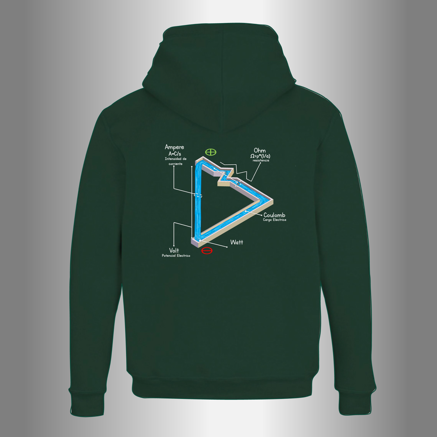 Ley Ohm Hoodie