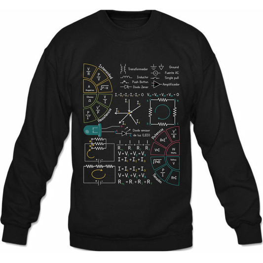 Circuit-Threads Sudadera