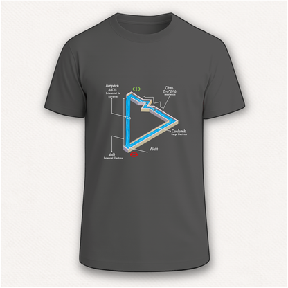 Ley Ohm Camiseta Ellygmr