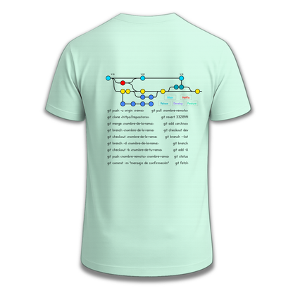CodeTree Camiseta Ingesaurio.
