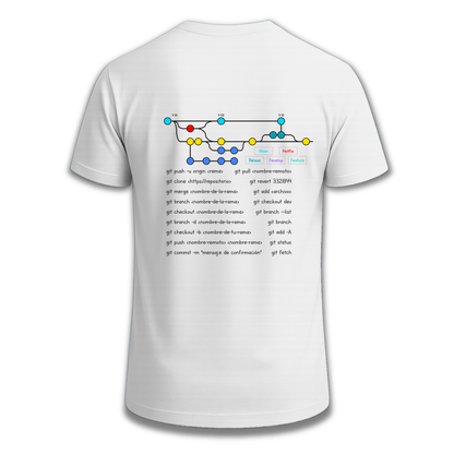 CodeTree Camiseta Ingesaurio.