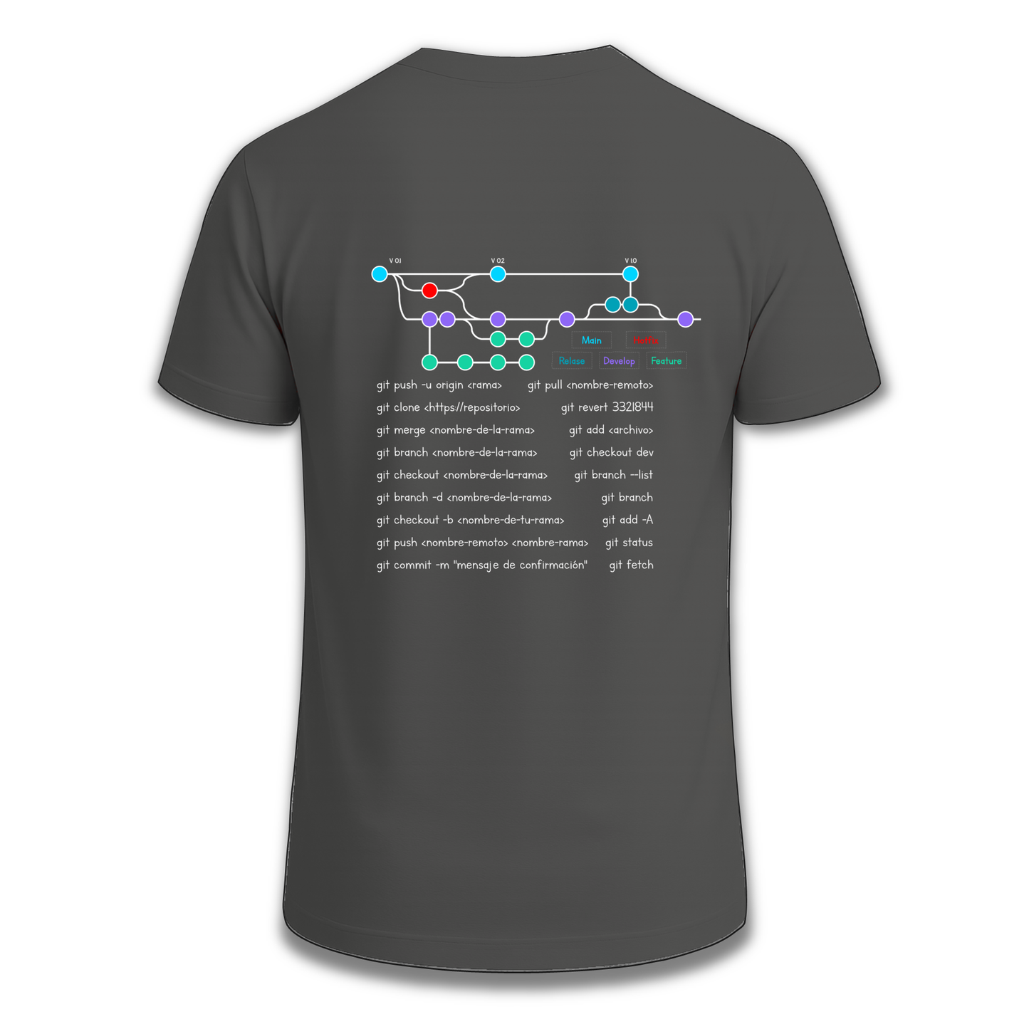 CodeTree Camiseta Ingesaurio.