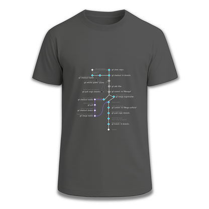 CodeTree Camiseta Ingesaurio.