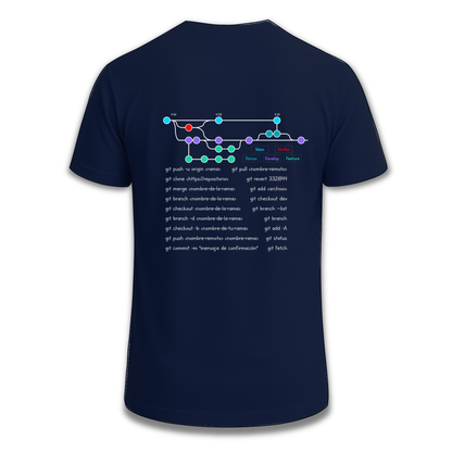 CodeTree Camiseta Ingesaurio.