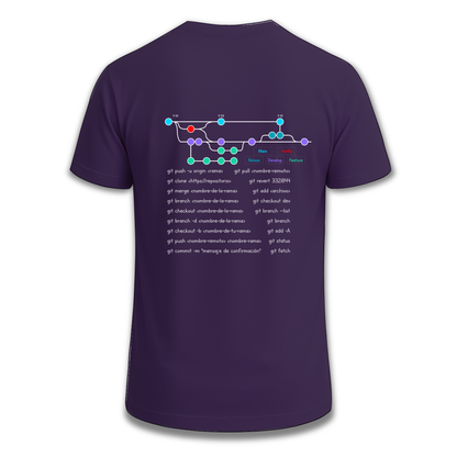 CodeTree Camiseta Ingesaurio.
