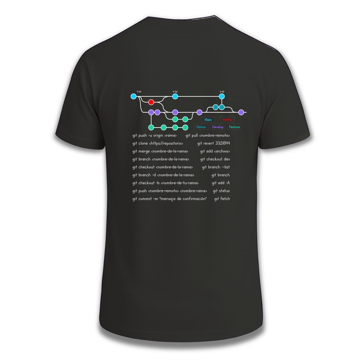 CodeTree Camiseta Ingesaurio.