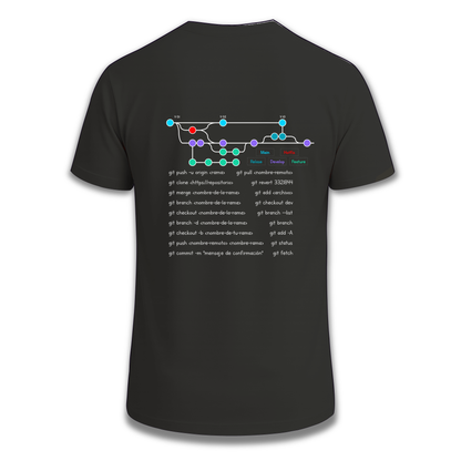 CodeTree Camiseta Ingesaurio.