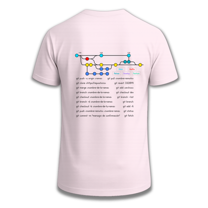 CodeTree Camiseta Ingesaurio.