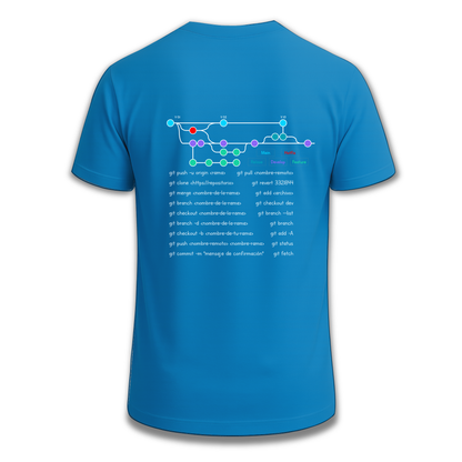 CodeTree Camiseta Ingesaurio.